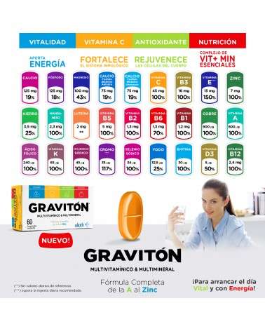 Graviton - Multivitamínico & Multimineral En Comprimidos X60 Alioth - 3