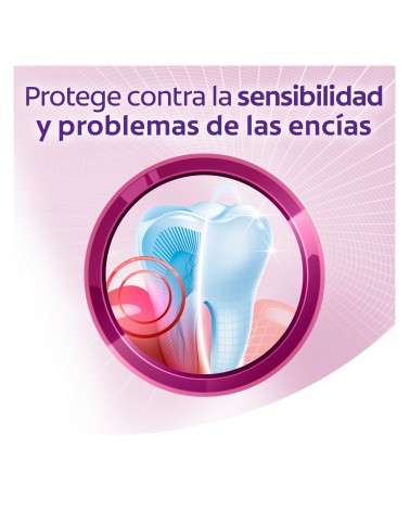 Colgate - Crema Dental Sensitive Pro Alivio Inmediato Encías 90G Colgate - 3