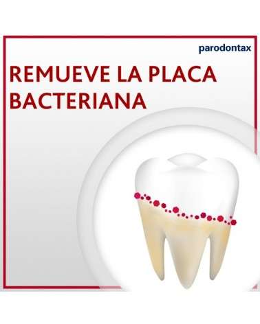 Parodontax Flúor Pasta Dental Que Ayuda A Prevenir Sangrado De Encías, 90G Parodontax - 4