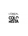 Colorista